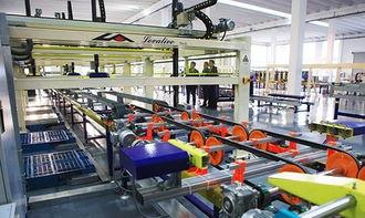 數(shù)字技術服務 工廠智能化轉型的神助攻