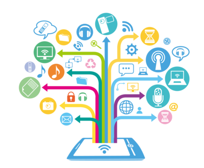 數字媒體技術 驅動數字化轉型的核心服務